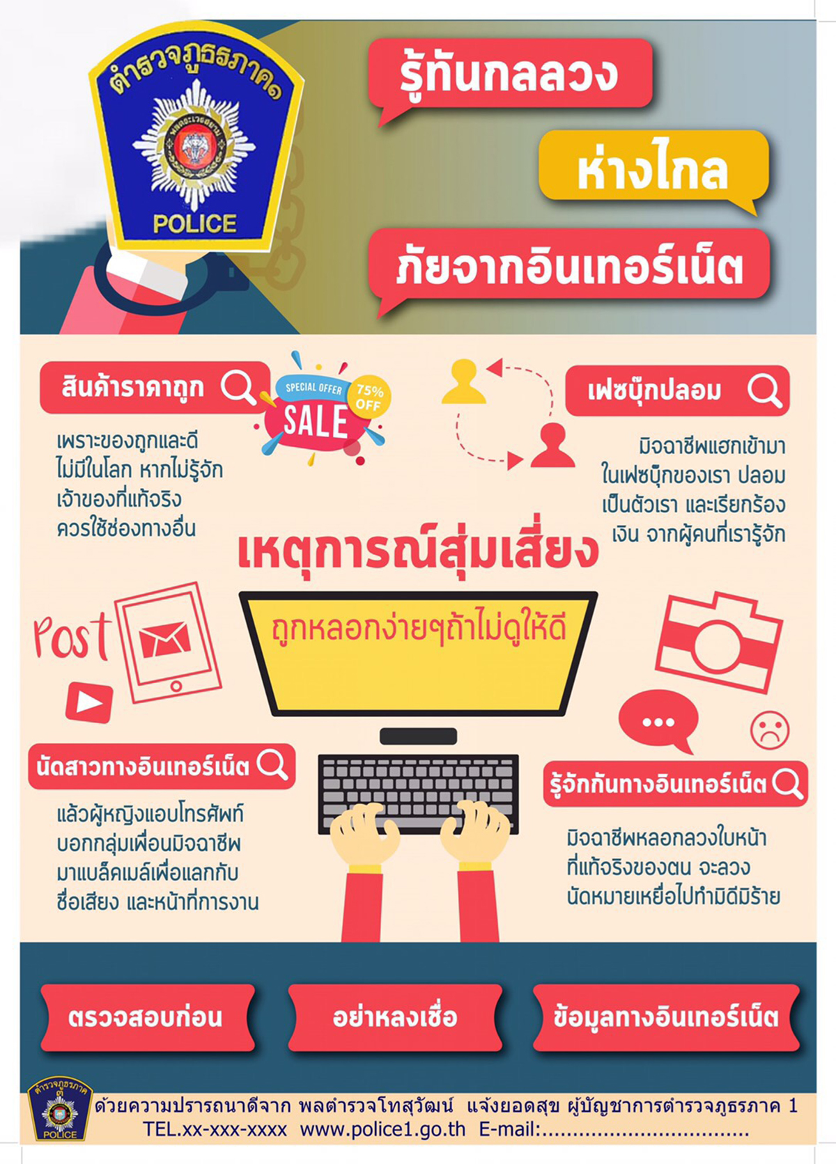 แหล่งรวมเรื่องราวของกล้อง